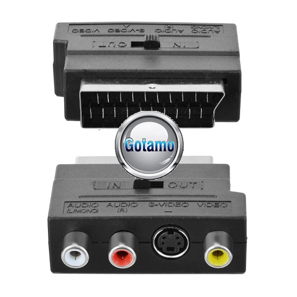 3 RCA lizdai ir S-Video lizdas į Scart