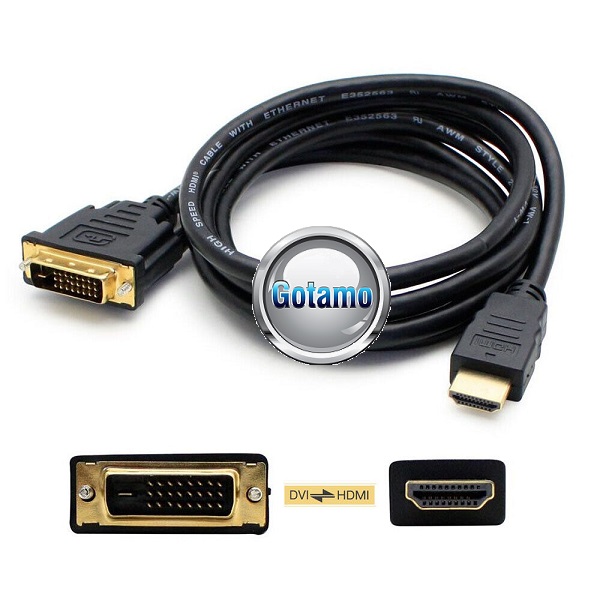 HDMI į DVI-D